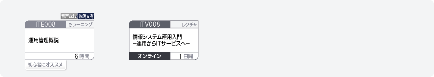 システム運用管理に関する基礎知識を身につけたい方のコースフロー