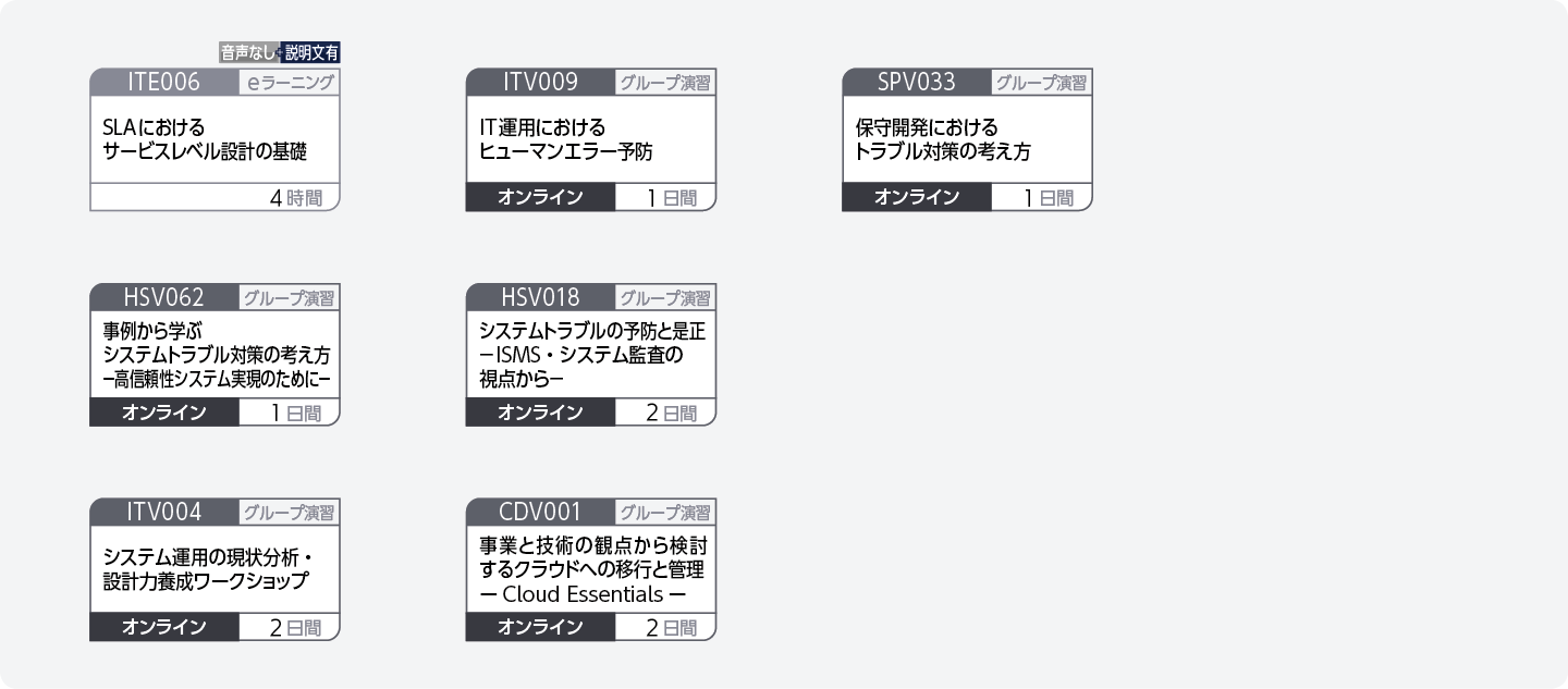 システム開発・運用を担当する方のコースフロー