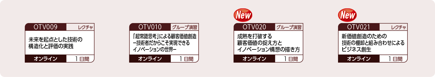 新規ビジネスを立ち上げたい方、イノベーションを創生したい方のコースフロー