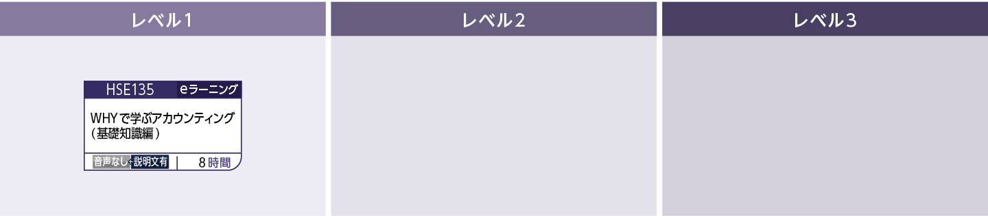 アカウンティングのコースフロー