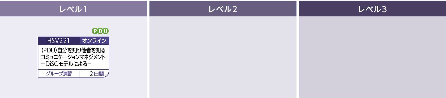 柔軟性・情況把握力のコースフロー