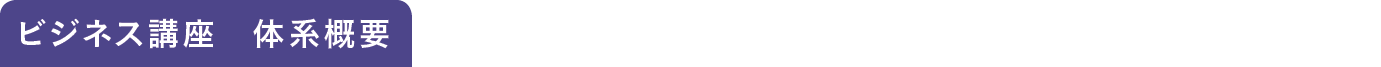 ビジネス/ヒューマン講座　体系概要