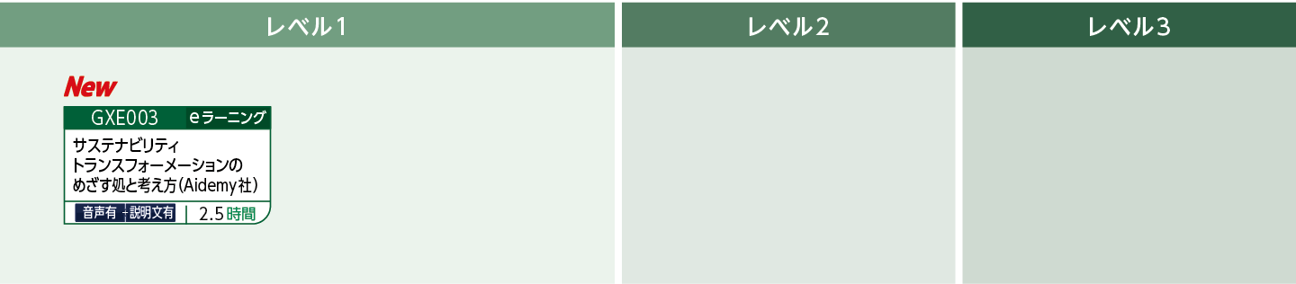 サステナビリティのコースフロー