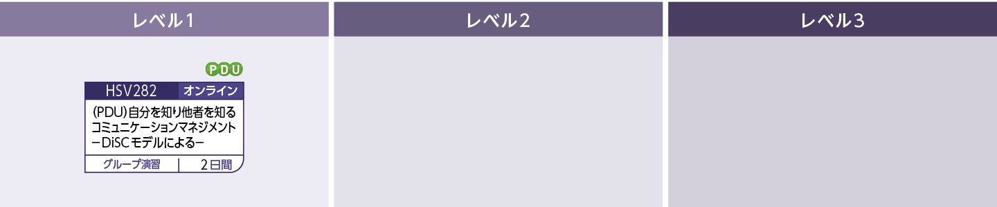 柔軟性・情況把握力のコースフロー