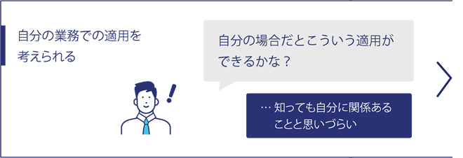 自分の業務での適用を考えられる-知っても自分に関係あることと思いづらい