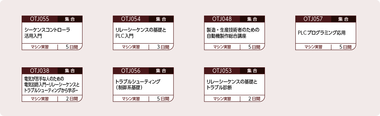 自動化設備の運用・保守に関する電気と制御ができる人財