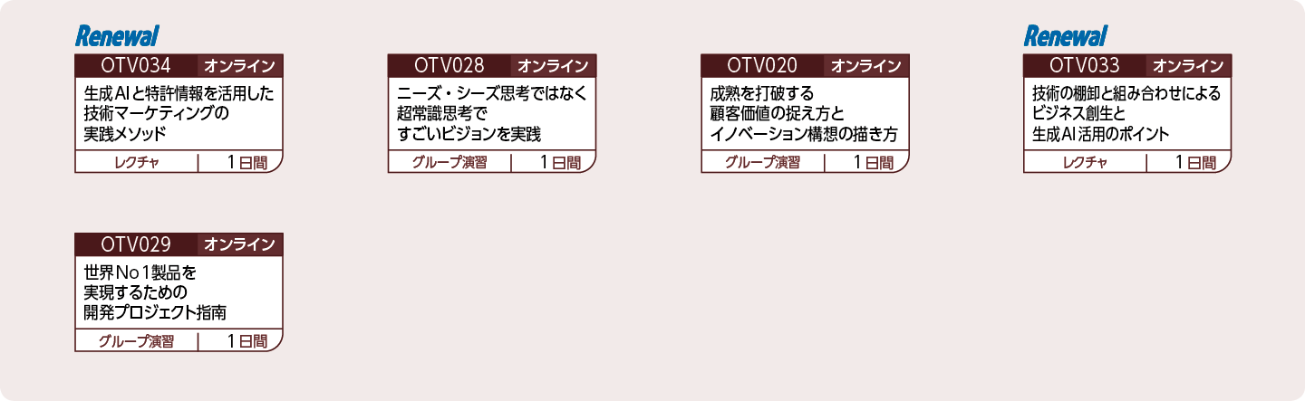 新規ビジネスを立ち上げ、イノベーション創生できる人財