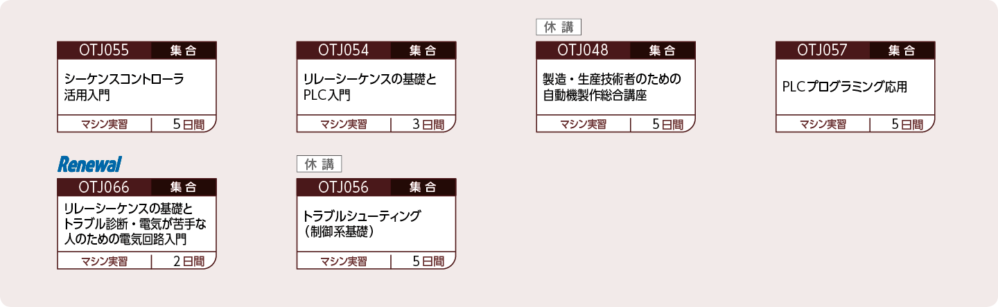 自動化設備の運用・保守に関する電気と制御ができる人財