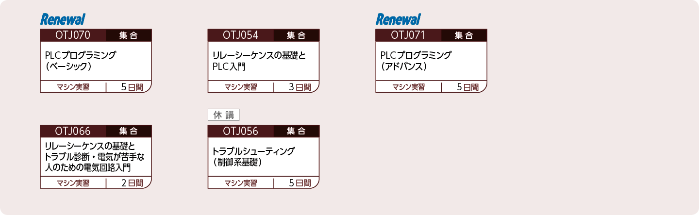 自動化設備の運用・保守に関する電気と制御ができる人財