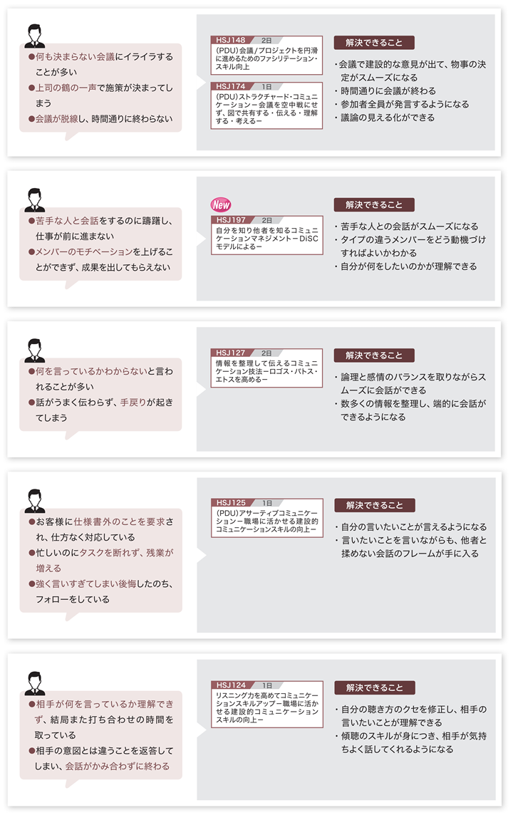 以下のお悩みをお持ちの方に最適なコースをご用意しています。