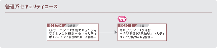 管理系セキュリティコース