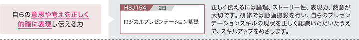 自らの意思や考えを正しく的確に表現し伝える力