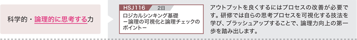 科学的・論理的に思考する力