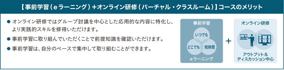 【事前学習（ eラーニング）＋オンライン研修（バーチャル・クラスルーム）】コースのメリット