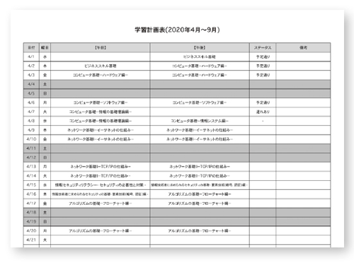 学習計画表