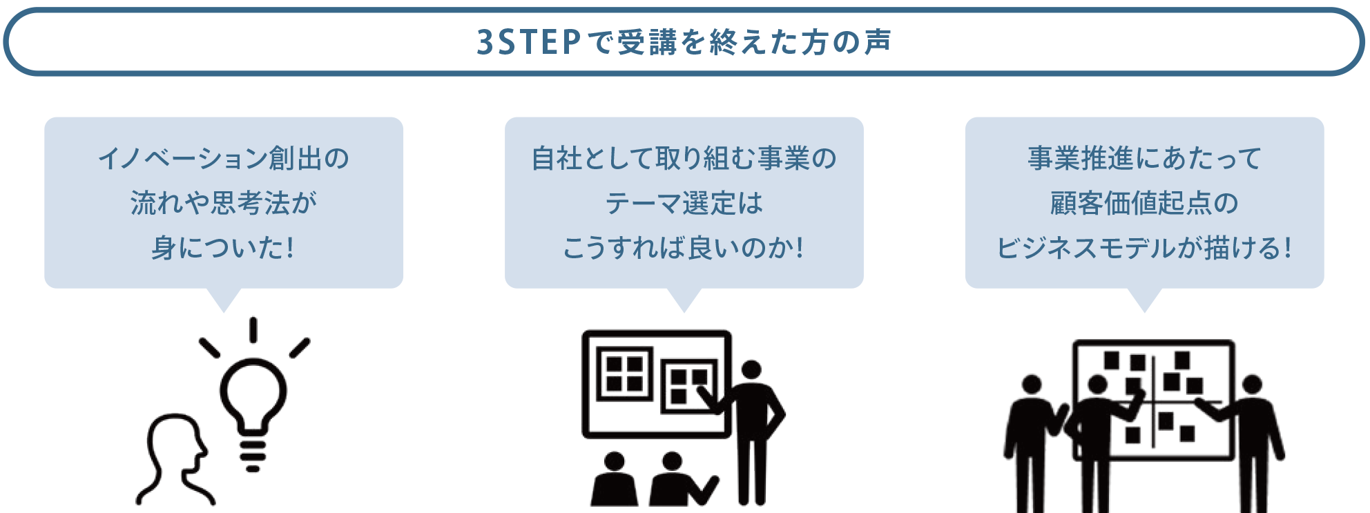 3STEP で受講を終えた方の声