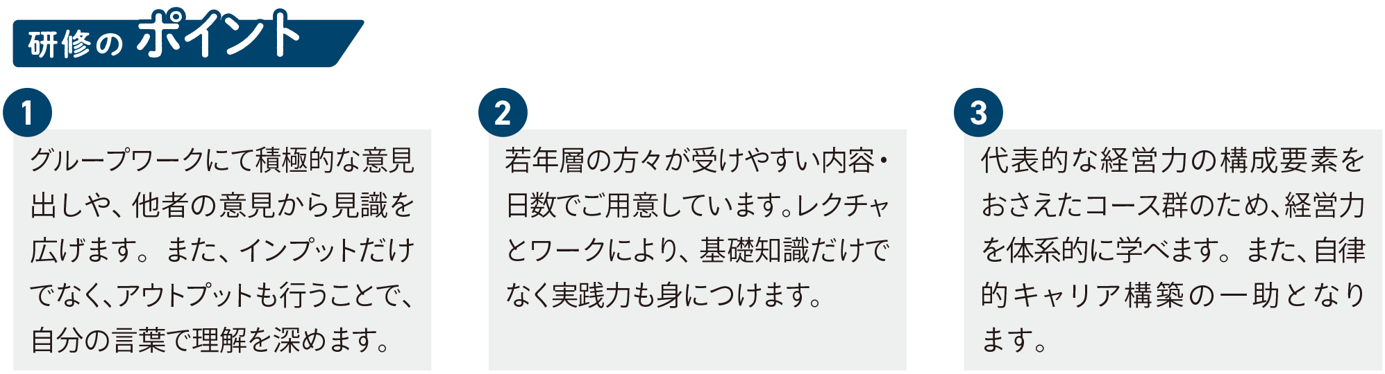 研修のポイント