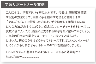 学習サポートメール