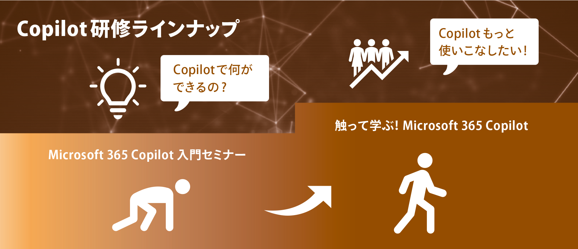 Copilot 研修ラインナップ